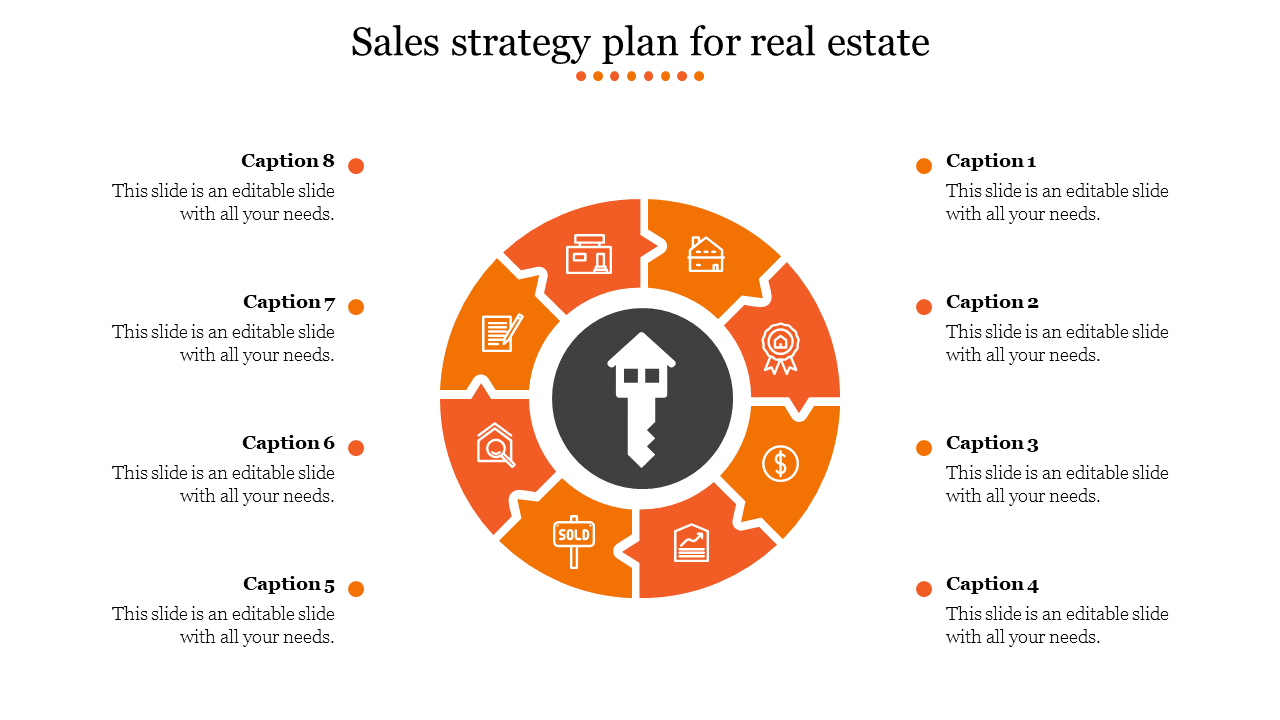 Free - Creative Sales Strategy Plan For Real Estate Template